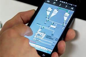 自动控制及管理信息系统