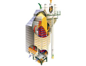 标准连续流谷物烘干机